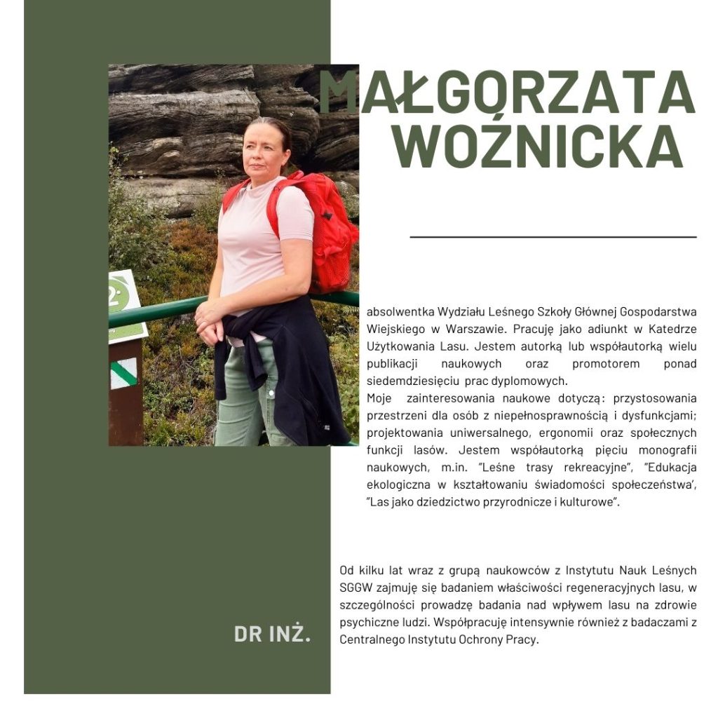 Wizytówka Małgorzata Woźnicka