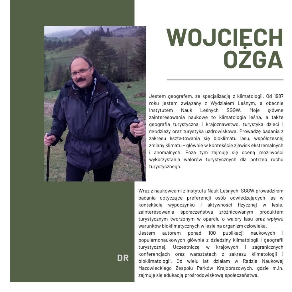 Wizytówka Wojciech Ożga